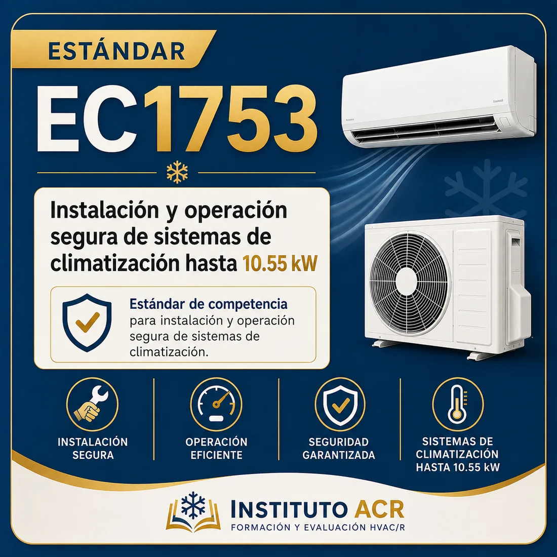 Estándar EC1753 - Instalación y operación segura de sistemas de climatización hasta 10.55 kW