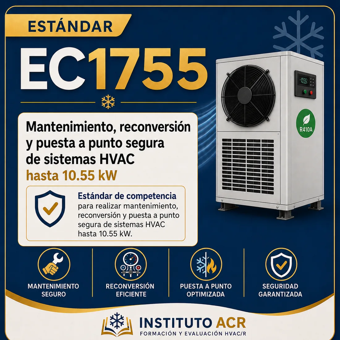 Estándar EC1755 - Mantenimiento, reconversión y puesta a punto segura de sistemas HVAC hasta 10.55 kW